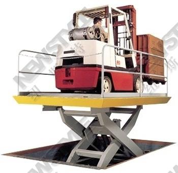 Forklift unloading platform